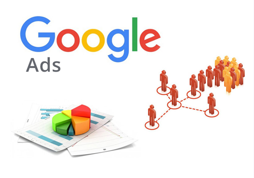 谷歌(gē)廣告推廣