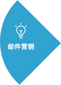 WA官方許可(kě)營銷