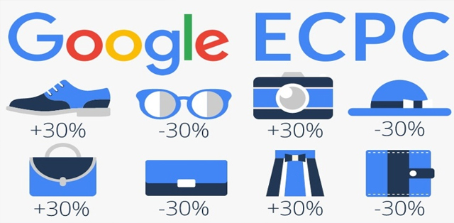 Google-ecpc.jpg