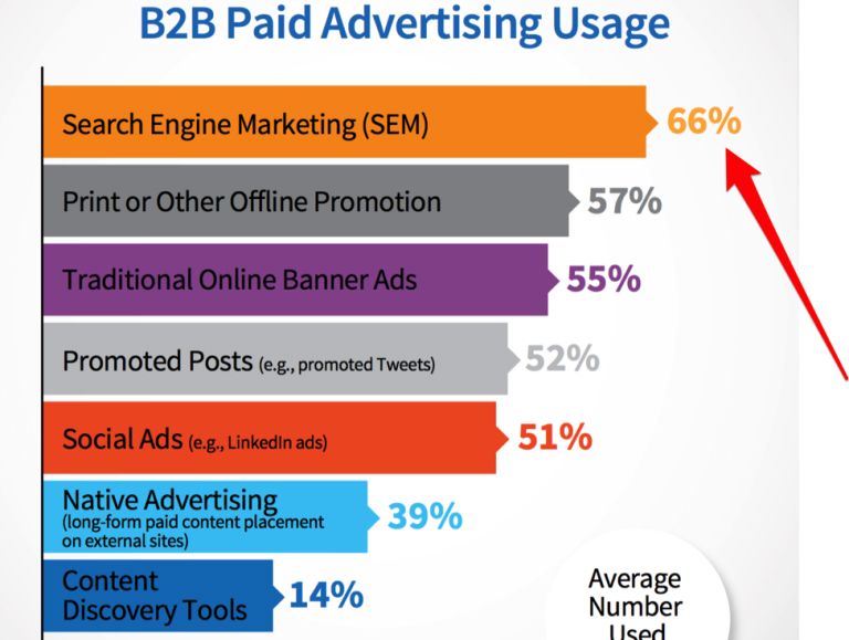 jumi-Analysis-of-foreign-B2B-websites